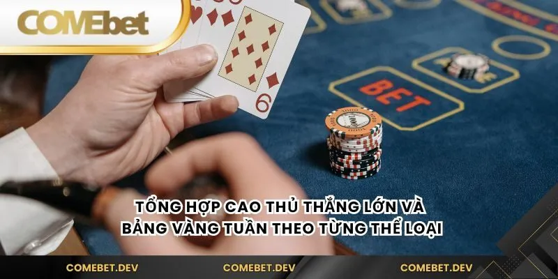 Tổng hợp cao thủ thắng lớn và bảng vàng tuần theo từng thể loại